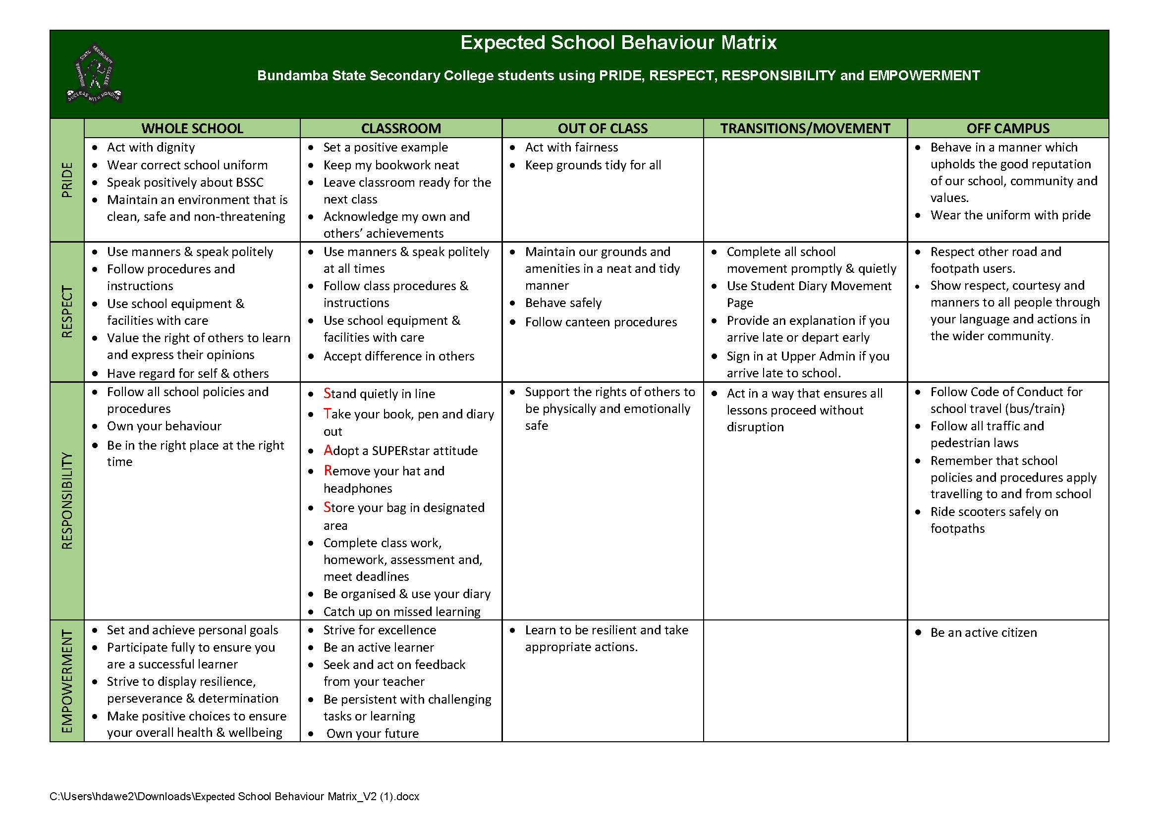 Expected School Behaviour Matrix V2 (1).jpg